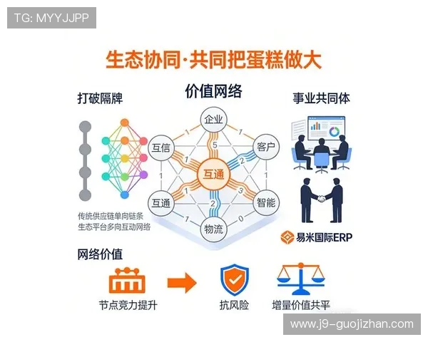 九游娱乐集团加强合作伙伴关系,构建共赢的产业链生态圈